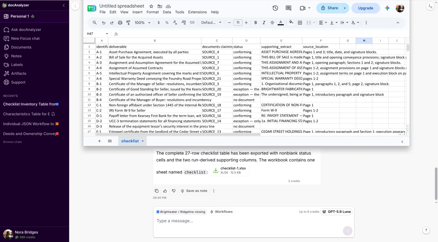 The exported workbook open in a spreadsheet, showing the checklist sheet